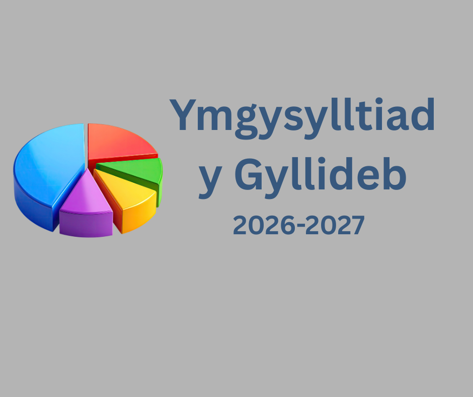 Dweud eich dweud cyn cyllideb nesaf y Cyngor